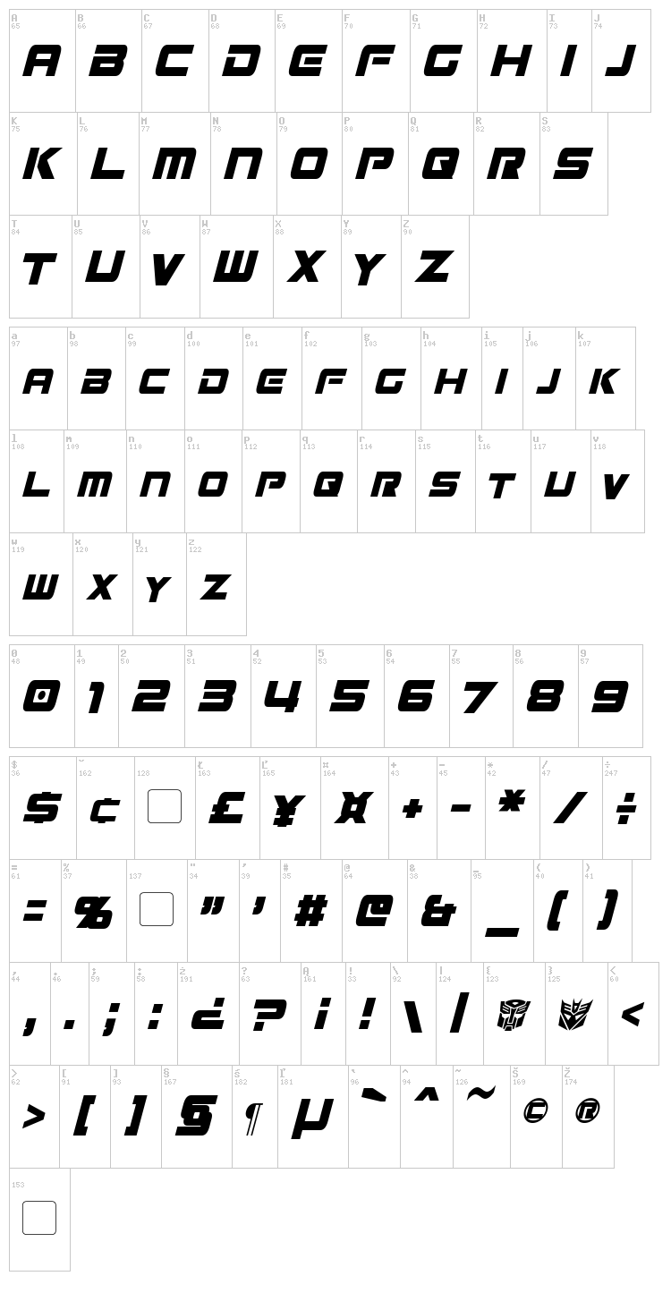Mission GT-R font map